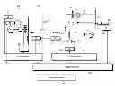 Fig. 01 - Distributed coordinated electric power delivery control system using component models