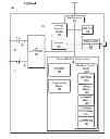 Fig. 05 - Distributed coordinated electric power delivery control system using component models