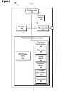 Fig. 06 - Distributed coordinated electric power delivery control system using component models