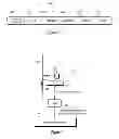 Fig. 07 - Distributed coordinated electric power delivery control system using component models