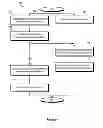 Fig. 09 - Distributed coordinated electric power delivery control system using component models
