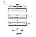 Fig. 10 - Distributed coordinated electric power delivery control system using component models