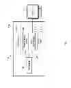 Fig. 02 - Power system utilizing processor core performance state control