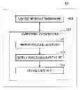 Fig. 01 - Determining power to be supplied based on reservation information of a vehicle