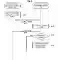 Fig. 04 - Determining power to be supplied based on reservation information of a vehicle