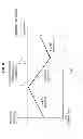 Fig. 07 - Determining power to be supplied based on reservation information of a vehicle
