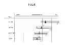 Fig. 06 - Air-conditioner remote control system for vehicle, server, mobile terminal, and vehicle
