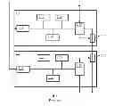 Fig. 03 - Flight control system using simplex computers and aircraft comprising same