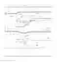 Fig. 02 - Method of controlling catalyst light-off of a hybrid vehicle