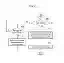 Fig. 04 - Hybrid electric vehicle and method of controlling driving of the same
