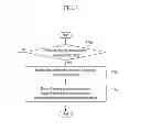 Fig. 08 - Hybrid electric vehicle and method of controlling driving of the same