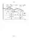 Fig. 03 - Method and system for controlling engine start of hybrid vehicle