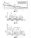 Fig. 03 - System, architecture, and method for minimizing power consumption and increasing performance in electric vehicles