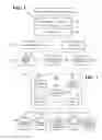 Fig. 02 - Enhanced vehicle onboard diagnostic system and method