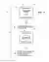 Fig. 03 - Enhanced vehicle onboard diagnostic system and method