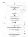 Fig. 15 - VEHICLE USER INTERFACE SYSTEMS AND METHODS