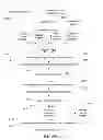 Fig. 16 - VEHICLE USER INTERFACE SYSTEMS AND METHODS