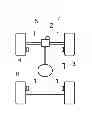 Fig. 01 - Yaw rate signal offset calculation
