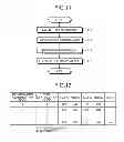 Fig. 10 - Display system of excavating machine and excavating machine