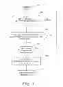 Fig. 04 - SHIFT-BY-WIRE SELECTOR CONTROL SYSTEM FOR A MOTOR VEHICLE TRANSMISSION