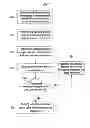 Fig. 04 - System and Method for Controlling Hydraulic Pressure of Damper Clutch