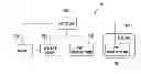 Fig. 01 - Fuel control system and fuel control method of a gasoline direct injection engine