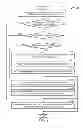 Fig. 03 - Approach for controlling exhaust gas recirculation