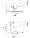 Fig. 07 - Approach for controlling exhaust gas recirculation
