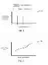 Fig. 05 - Approach for controlling operation of oil injectors