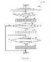 Fig. 07 - Approach for controlling operation of oil injectors