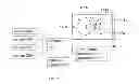 Fig. 04 - Automotive Vehicle Having Surrounding Object Pattern Generator