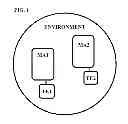 Fig. 02 - METHOD AND APPARATUS FOR SYNCHRONIZED NAVIGATION BY MOBILE AGENTS