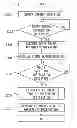Fig. 01 - Navigation system