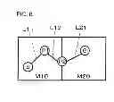 Fig. 07 - Navigation system