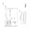 Fig. 04 - Methods for automated and semiautomated composition of visual sequences, flows, and flyovers based on content and context