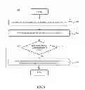 Fig. 06 - Intelligent route navigation