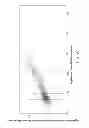 Fig. 100 - Methods and processes for non-invasive assessment of genetic variations