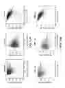 Fig. 102 - Methods and processes for non-invasive assessment of genetic variations