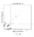 Fig. 112 - Methods and processes for non-invasive assessment of genetic variations