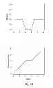 Fig. 55 - Methods and processes for non-invasive assessment of genetic variations