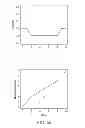 Fig. 56 - Methods and processes for non-invasive assessment of genetic variations