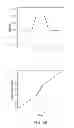 Fig. 59 - Methods and processes for non-invasive assessment of genetic variations
