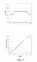 Fig. 60 - Methods and processes for non-invasive assessment of genetic variations