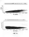 Fig. 72 - Methods and processes for non-invasive assessment of genetic variations
