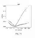 Fig. 75 - Methods and processes for non-invasive assessment of genetic variations