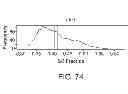 Fig. 76 - Methods and processes for non-invasive assessment of genetic variations