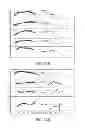 Fig. 79 - Methods and processes for non-invasive assessment of genetic variations