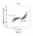 Fig. 80 - Methods and processes for non-invasive assessment of genetic variations