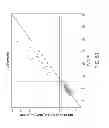 Fig. 84 - Methods and processes for non-invasive assessment of genetic variations