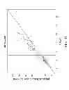 Fig. 85 - Methods and processes for non-invasive assessment of genetic variations